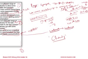 Band_Descriptors_Explained_lyst8976